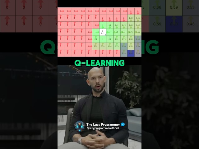 🤖Andrew Tate Explains Q-Learning