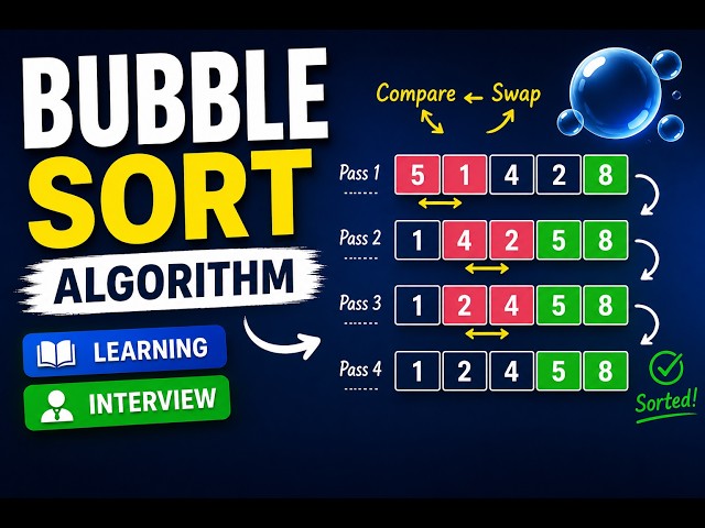 Bubble Sort Python: What Interviewers ACTUALLY Look For!