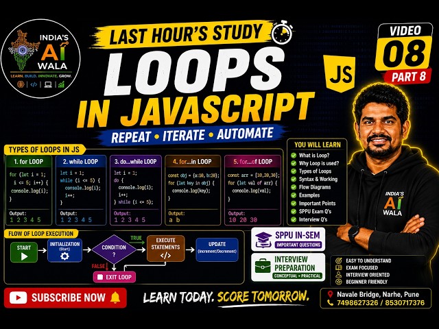 Loops in JavaScript | For, While, Do-While, For-In & For-Of | SPPU + Interview | Part 8