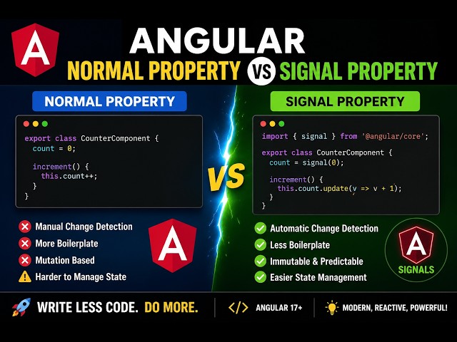 Angular Signals Tutorial in Hindi/Urdu | Angular 22 Signals Explained for Beginners