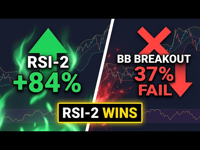 I Backtested Bollinger Bands on 500 Stocks — BB vs RSI-2 vs MACD