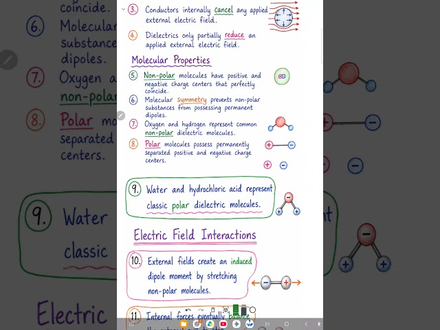 Polar vs Non-PolarMolecules (Tamil)