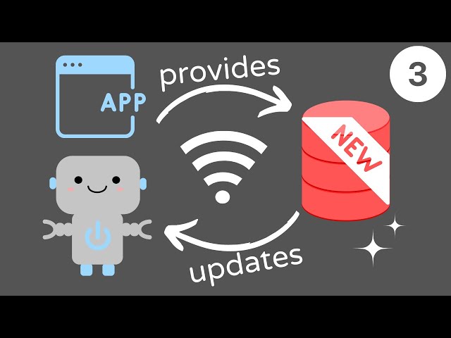 Online Machine Learning in Python with River (Part 2) - Deal with Imbalanced Data