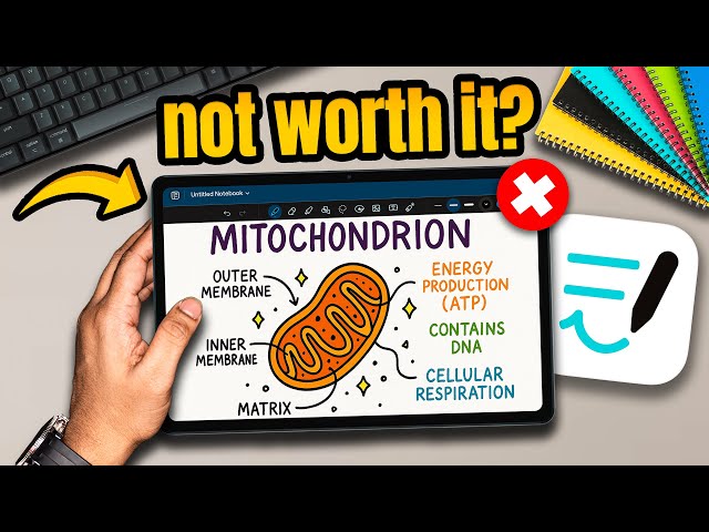 GoodNotes for Android 2025 🔥 The Best Note Taking App or Overrated? 🤔