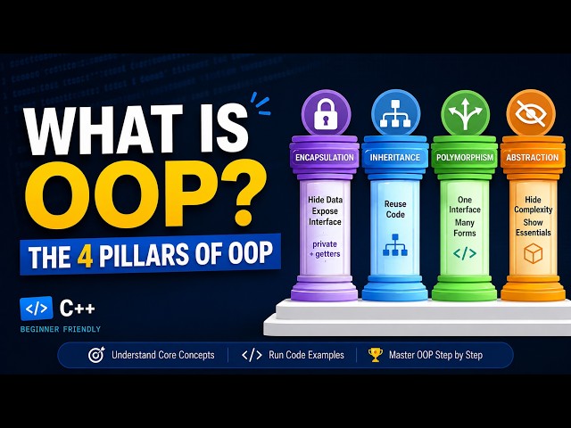 What is OOP- - The 4 Pillars of Object-Oriented Programming in C++