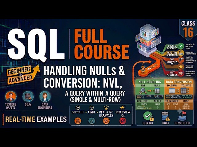Class 17: SQL Expressions, CASE Statement & CTE | SQL Full Course