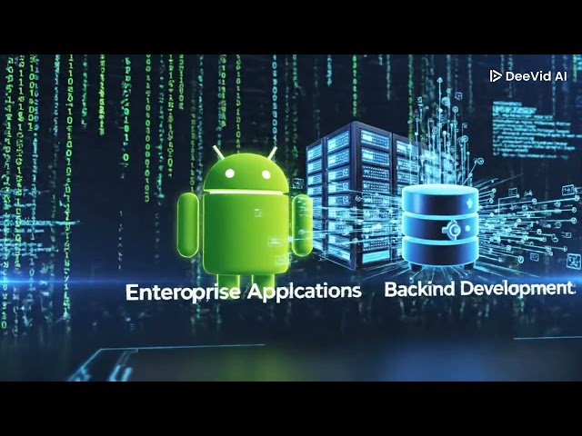 Java Full Course for Beginners in Telugu | Episode 1 | What is Java? | Coding with Jay