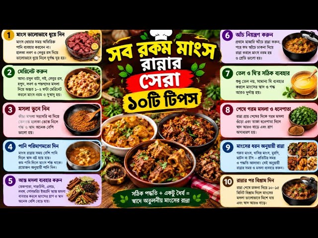 Cooking Channel