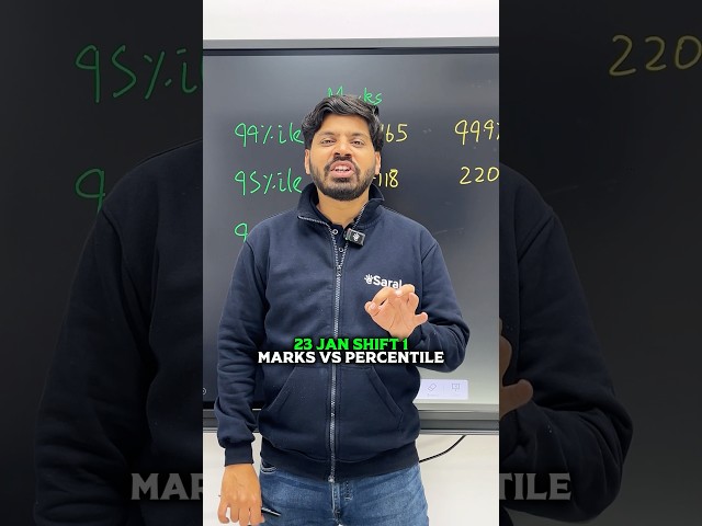Marks vs Percentile JEE Mains 2026 Exam 23 Jan Shift 1 💀 #shorts #esaral #jee #jee2026 #jeemains