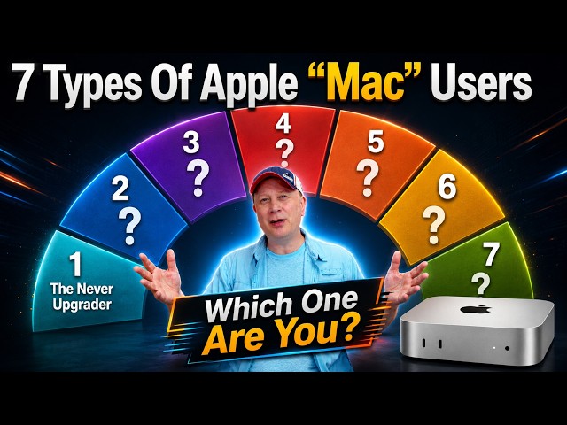 There Are 7 Types Of Apple Mac Users - Which One Are You?