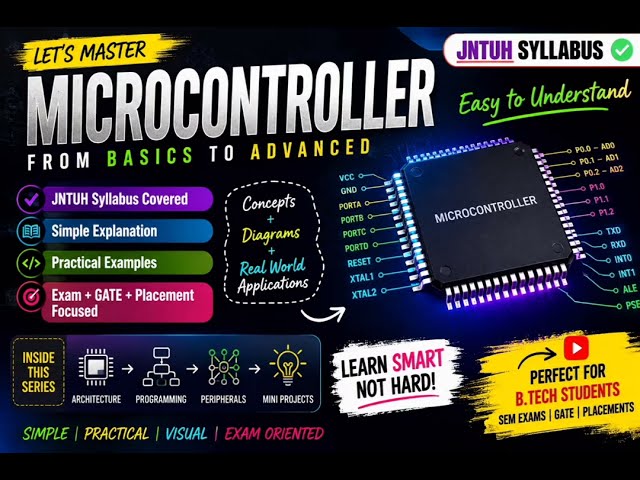 40 Pins?! 🔥 8086 Pin Diagram Made SUPER EASY😶‍🌫️