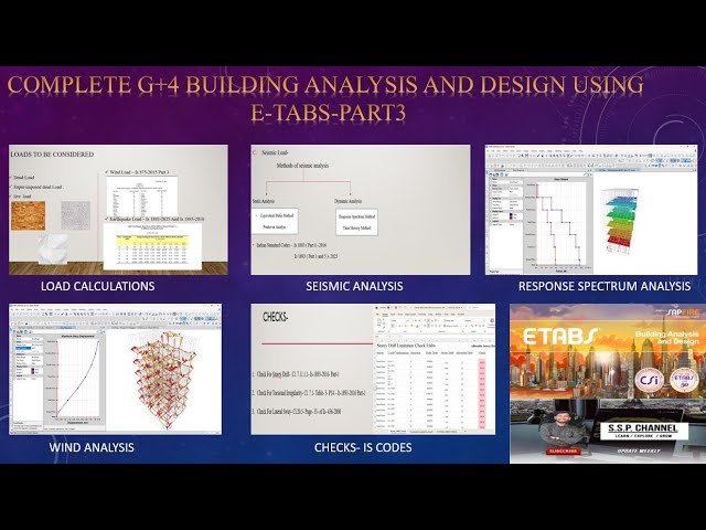 Complete Building Analysis & Design in ETABS | Part 3 (Seismic & Wind Analysis)