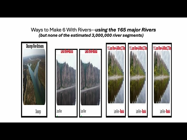Fun With Numbers by Adding Ways to Make 6 With Rivers #1