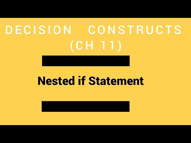 Nested if Statement| Ch # 11| Lec # 5| Computer Science| Class 12|