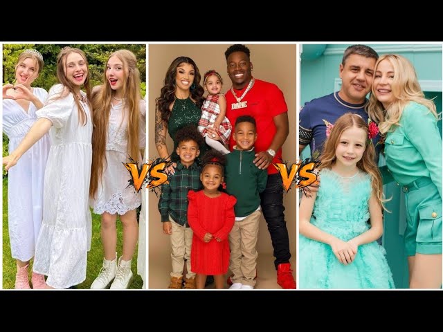 The Prince Family vs Tim Tin Members vs Like Nastya Family (Networth Comparison) 2026