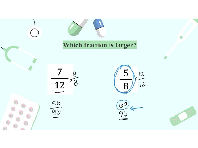 Basic Math Review
