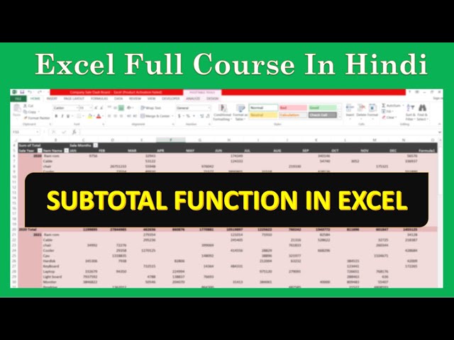 MS-Excel Subtotal Function #exceltutorial 