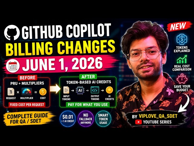 GitHub Copilot AI Credits Explained | PRU vs Token Billing (June 2026)