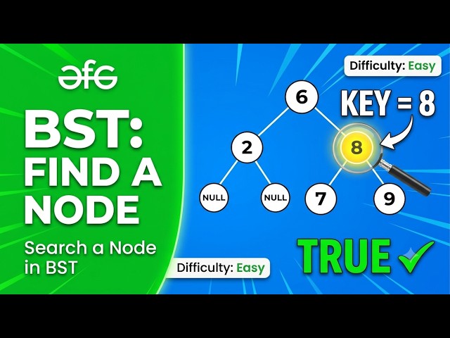 Search a Node in BST | GFG Easy Problem Explained | Java