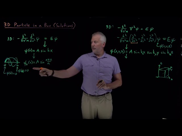 3D Particle in a Box (Solutions)