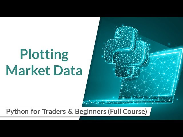 Charting Stocks in Python | Python for Trading | Quantra Free Course