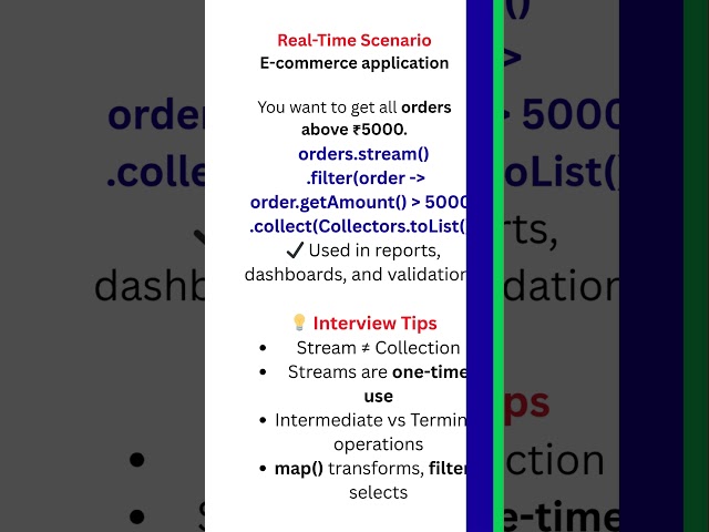 Java 8 Features Important for interviewers #manualtesting #coding #corejava #javaforbeginners #java