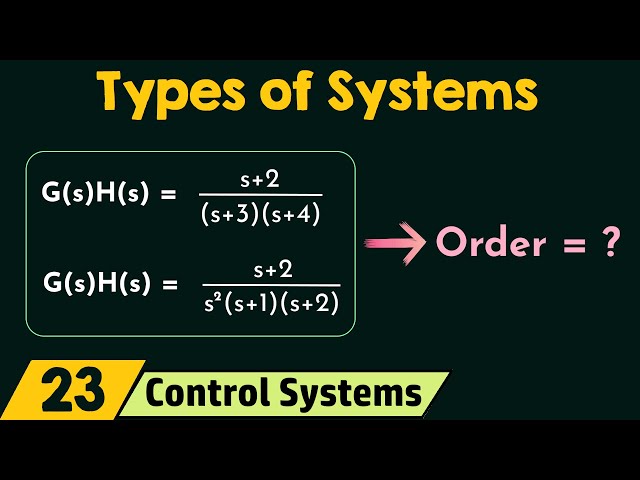 Types of Systems