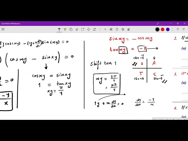 04 Calculus  - Unit One -  Lesson four - 2027 - The logarithmic function