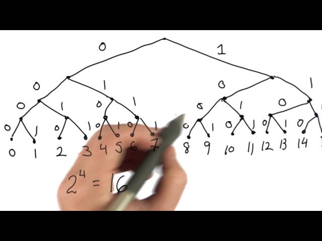 Buckets of Bits - Intro to Computer Science