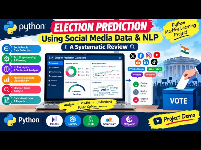 Election Prediction Using Social Media Data and NLP | Python Machine Learning Project Demo