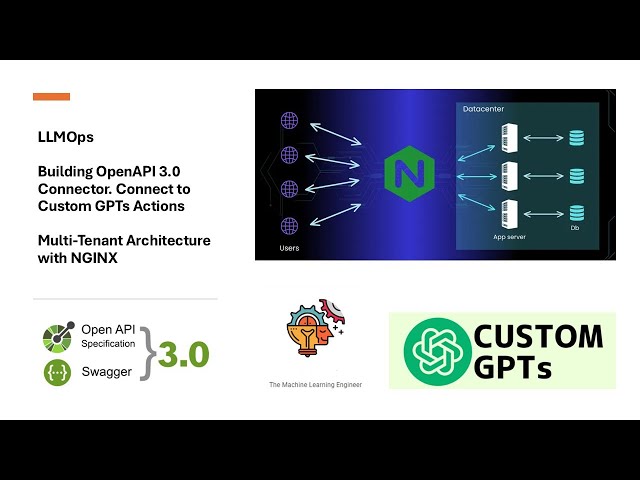 LLMOps: Conecte datos privados con OpenAPI a custom GPT con acciones en ChatGPT #machinelearning