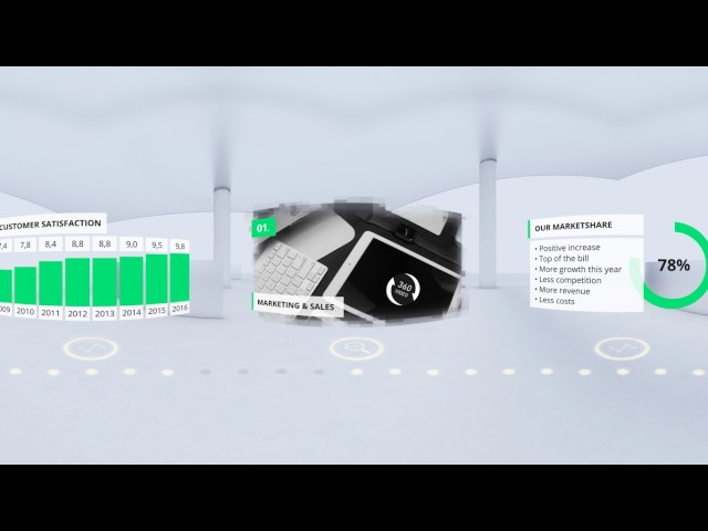 360 Degree VR Corporate Technology Presentation - Stereoscopic 3D Demo