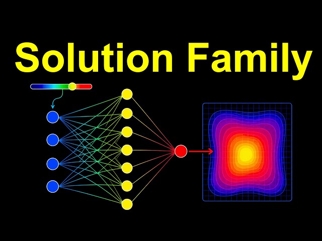 Parametric PINNs Explained | Train Once, Solve for Any Parameter