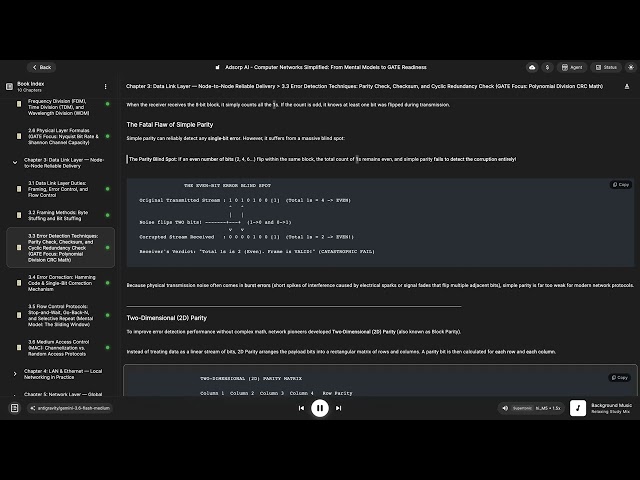 3.3 Error Detection Techniques | Data Link Layer