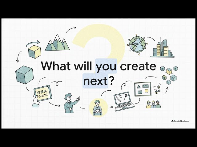 Building 3D Apps with Flutter GPU and Scene
