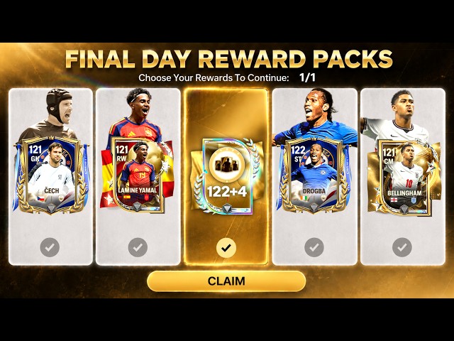 I Played 24 HOURS STRAIGHT Before CHAMPIONS Event On a New Account.. How Far Did we Go? #fcmobile 