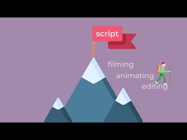 Creating a Script