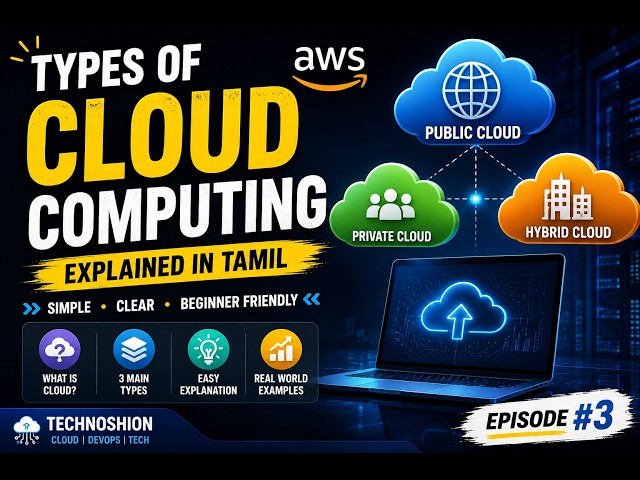 Cloud Computing Types Explained | Deployment Models & Service Models | Tamil