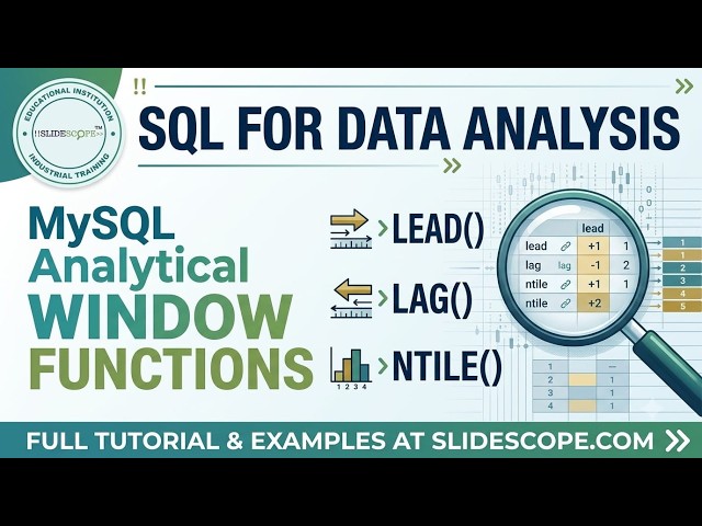 SQL for Data Analysis - MySQL Analytical Window Functions - Lead, Lag, Ntile with Examples
