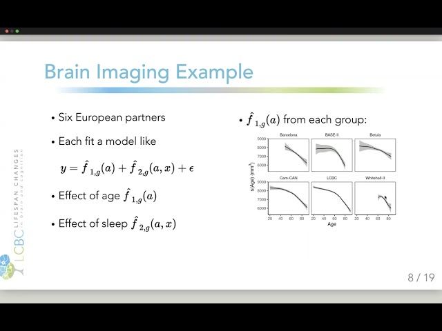 ESMARConf2023: {metagam} tutorial