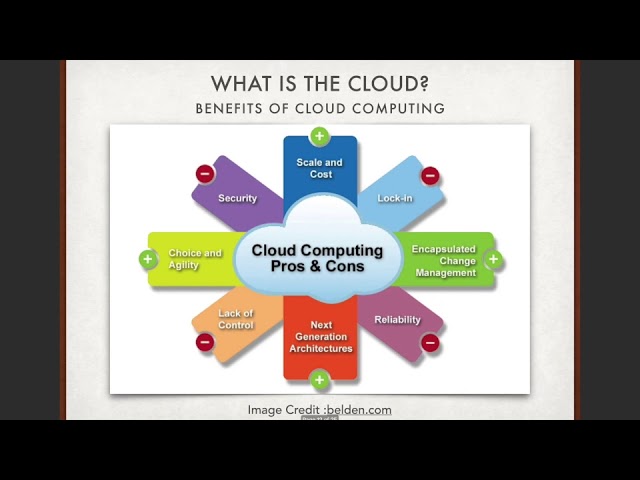Distributed Systems: Cloud and IoT