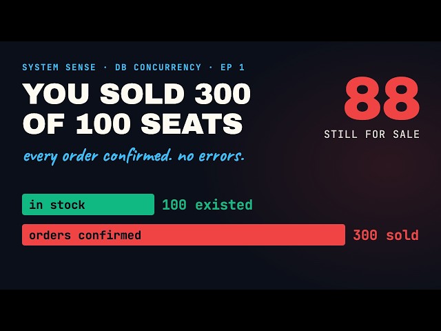 The Lost Update Explained: When Clean Code Fails [Ep 1]