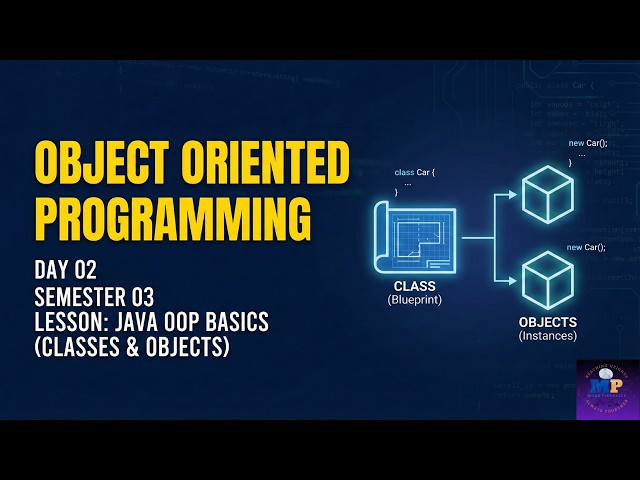 Day 02 | Object Oriented Programming | Nimesh Kavindu | Mora Pinnacles