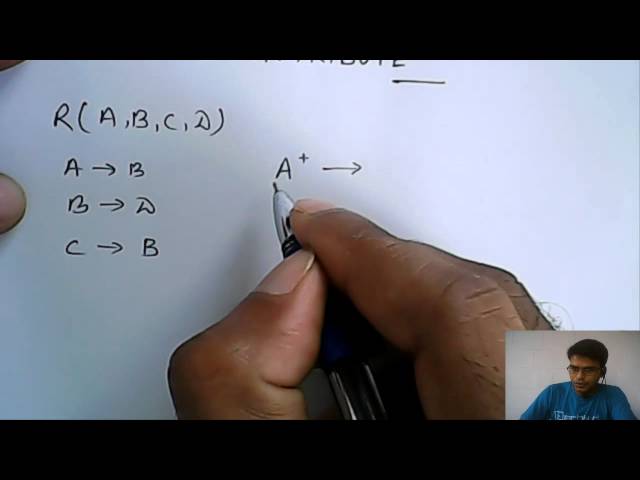 Closure of Attribute