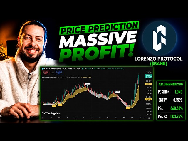 HOW I'M TRADING LORENZO PROTOCOL TOKEN $BANK FOR PROFIT - $BANK PRICE PREDICTION