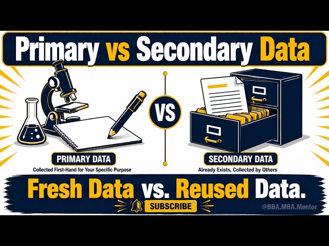 Fresh Data vs. Reused Data: The Real Difference Between Primary and Secondary Research