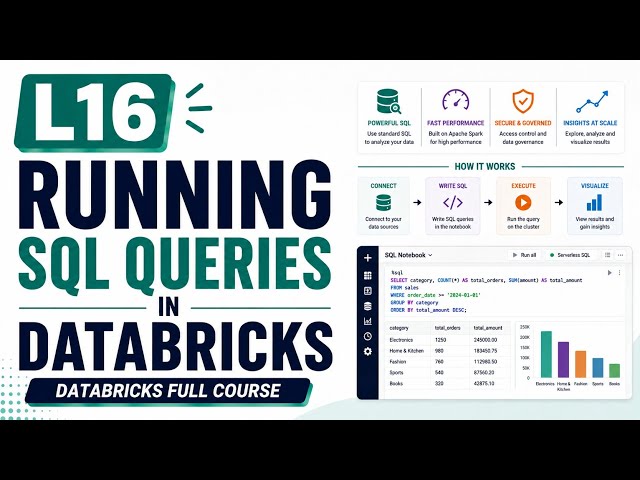 L16 | Running SQL Queries in Databricks | Databricks Full Course | Uplatz