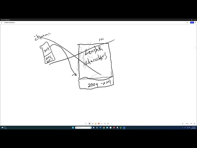 Java Classes and Objects: Rectangle Methods, Encapsulation, and Constructors