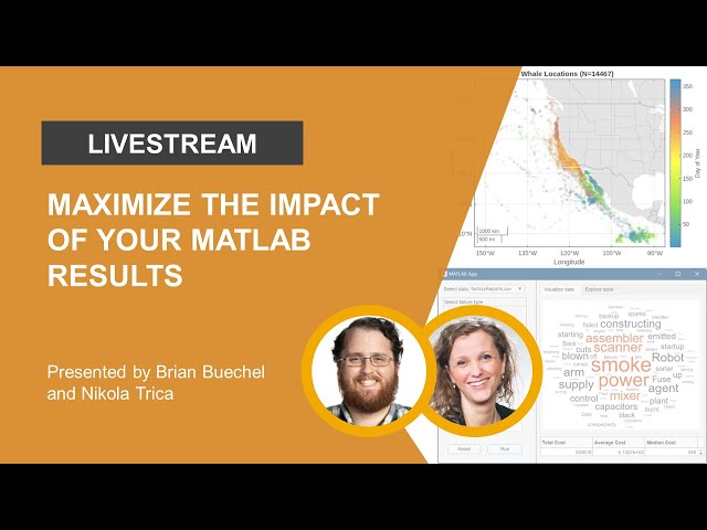 Beyond the Code: Showcasing Your MATLAB Results Like a Pro