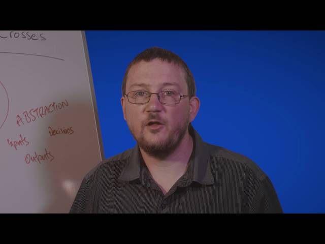 Problem Solving Techniques B